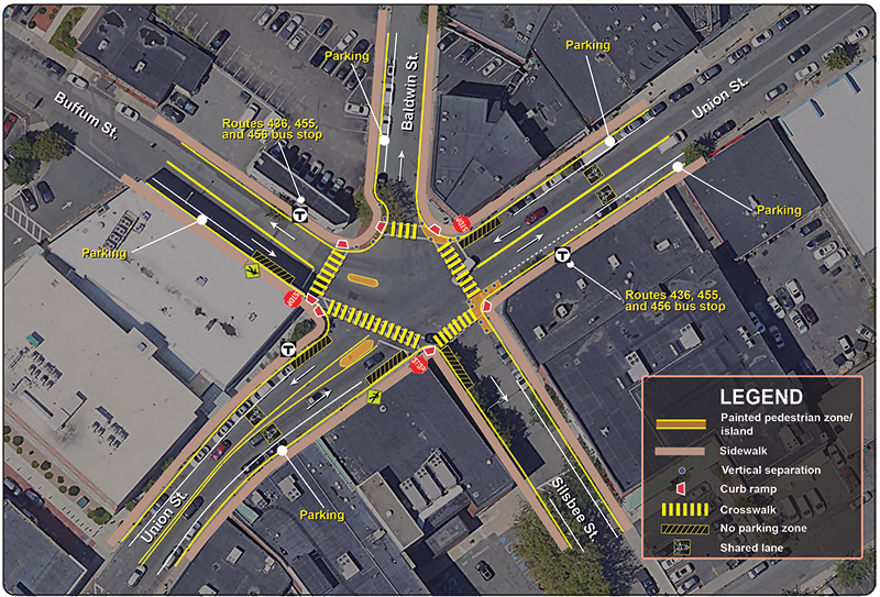 Multimodal Mobility Improvement Program (MMIP) Lynn Intersections Study